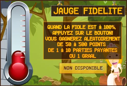 Jauge fidélité sur Arthurokdo