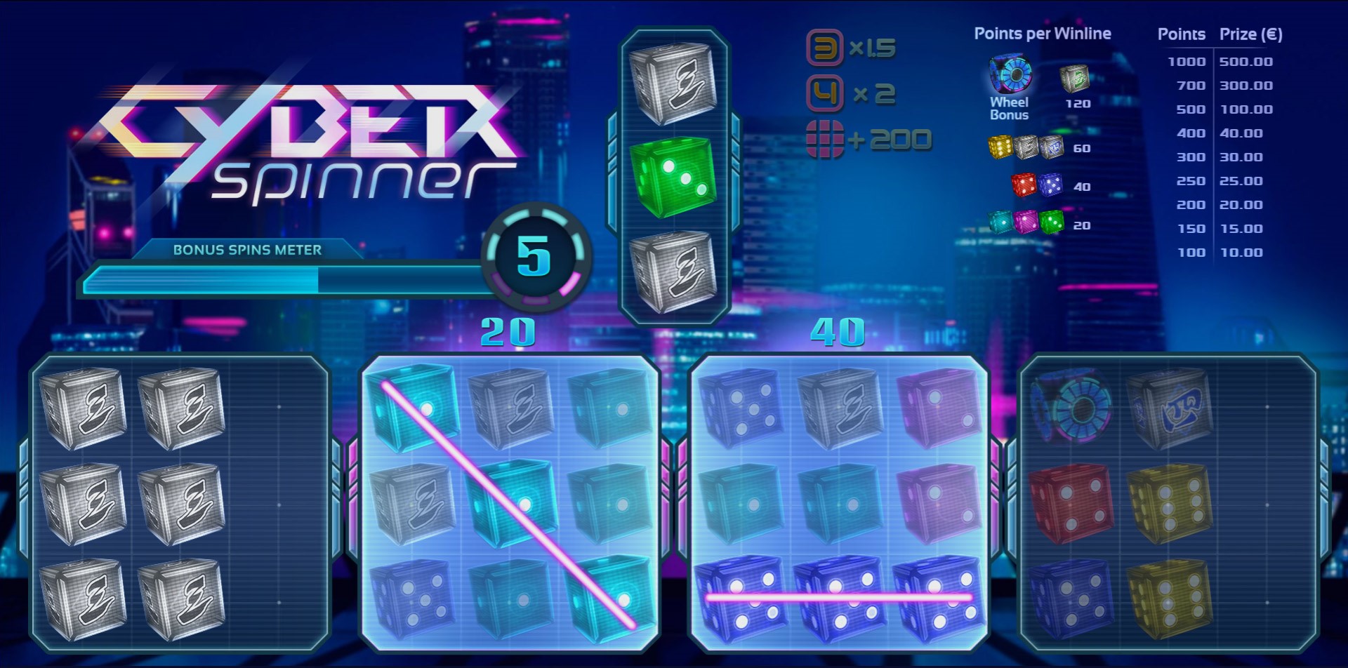 Cyber Spinner, nouveau jeu de casino Bingoal