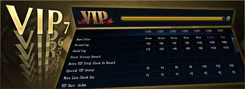 Rangs VIP Heroes Evolved