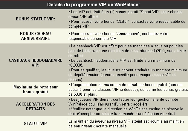 VIP Winpalace