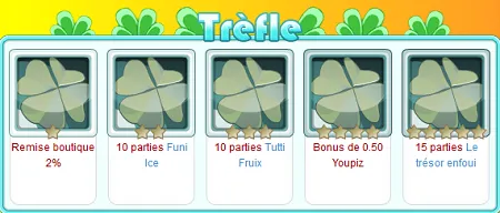 Vit Trèfle