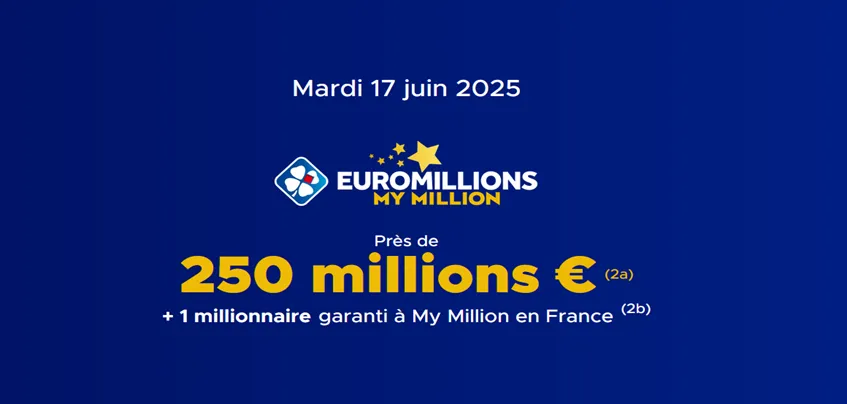 Des millions en un clic : la folie des loteries en ligne
