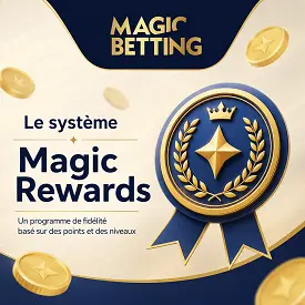 Magic Betting Casino présente son programme Magic Rewards avec système de points, niveaux et récompenses de fidélité