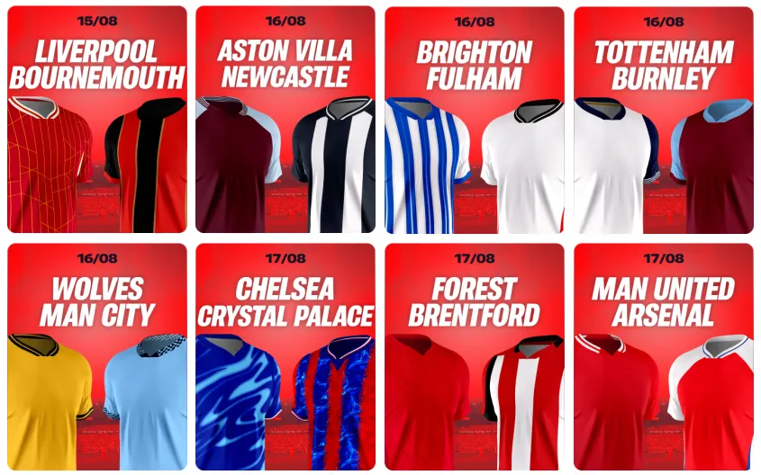 Calendrier des matchs d’ouverture de la Premier League 2025-2026 avec toutes les affiches et offres Napoleon Sport